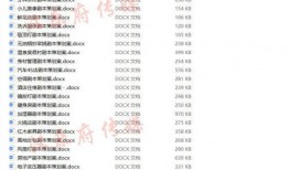 王天奇爆料剧本视频大全